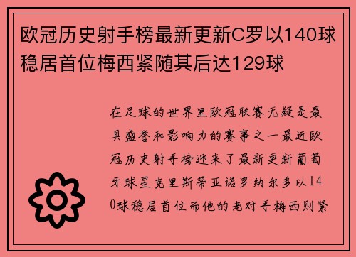 欧冠历史射手榜最新更新C罗以140球稳居首位梅西紧随其后达129球